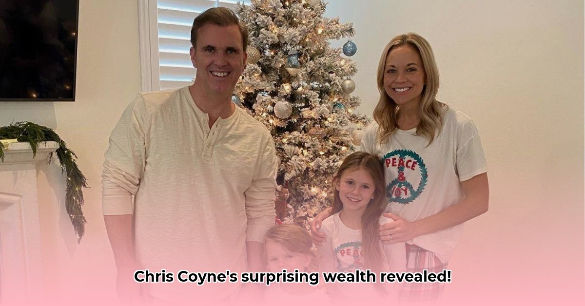 chris-coyne-net-worth